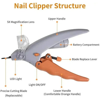 Professional Pet Nail Clipper Scissors With LED Light