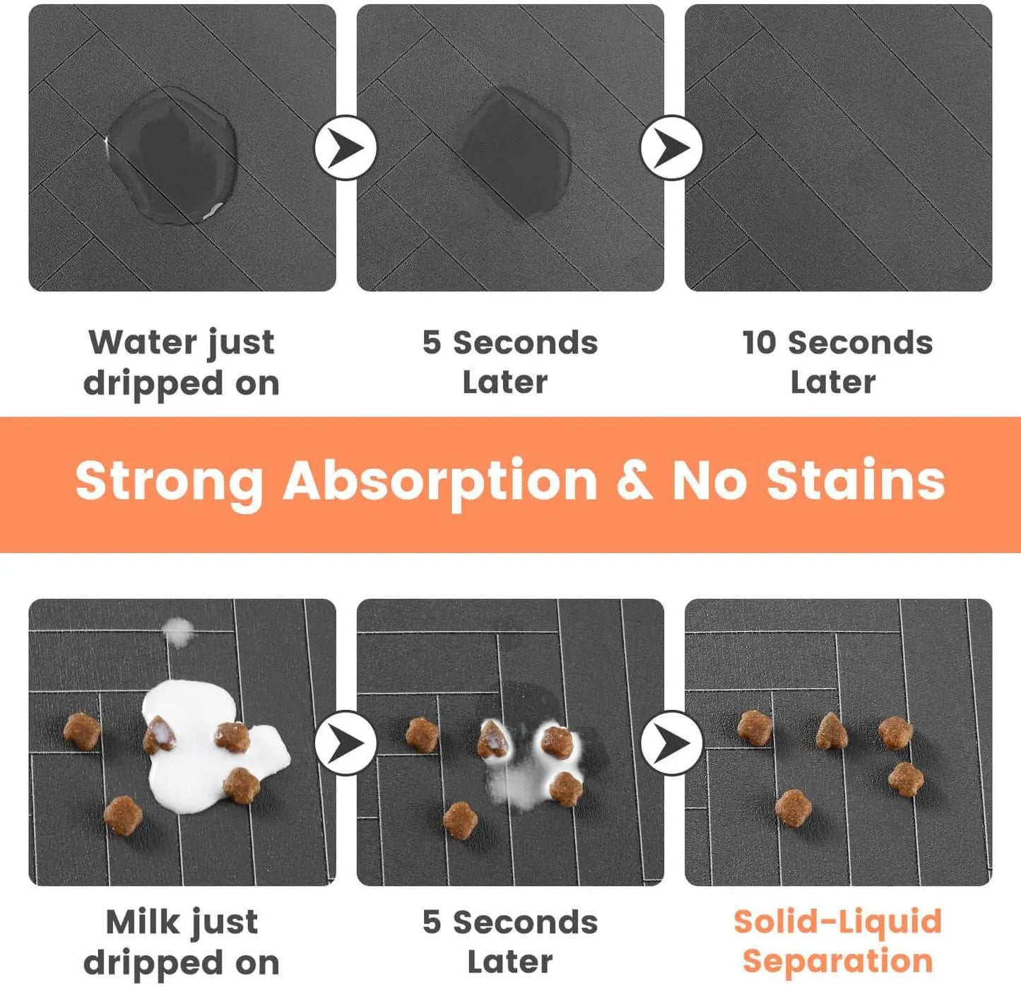 Placemat for Food and Water Bowl, with Waterproof Rubber Backing, Quick Dry Water Mat for Dogs & Cats