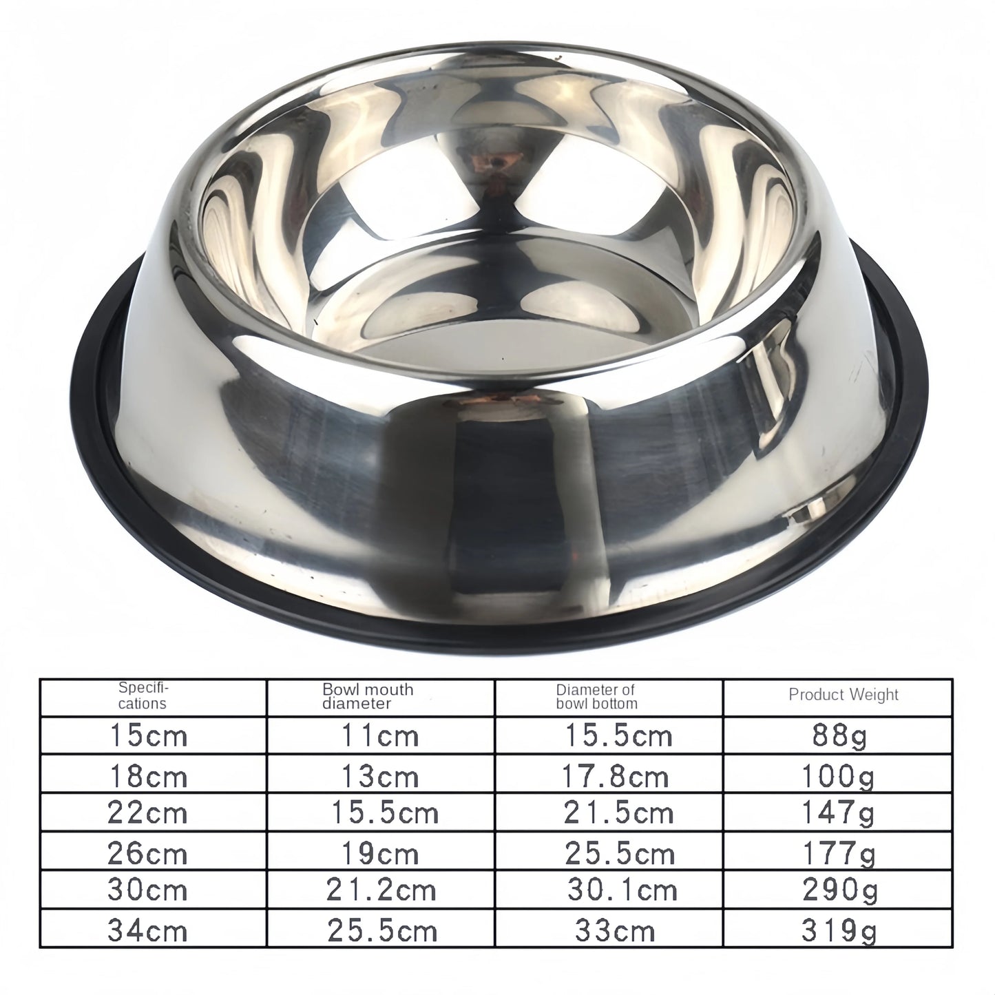 Stainless Steel Bowl For Cat and Dog Feeding and Drinking