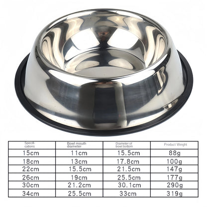 Stainless Steel Bowl For Cat and Dog Feeding and Drinking
